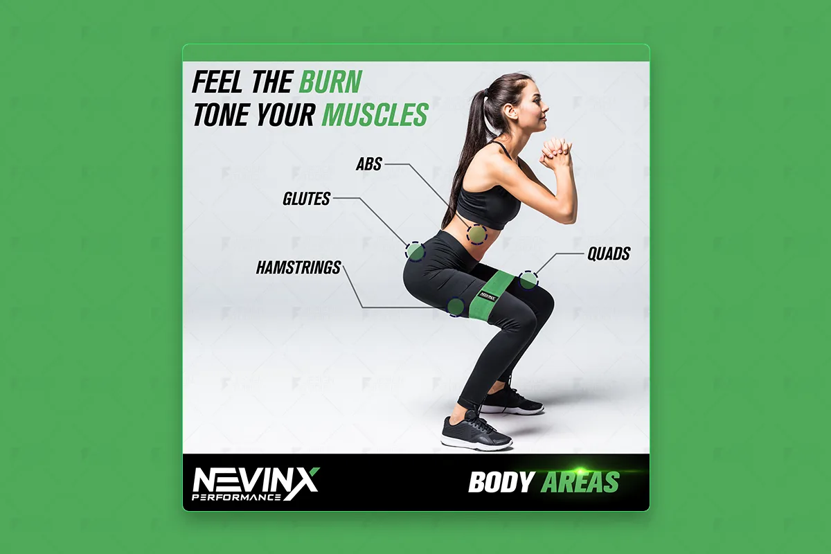 Resistance Bands — Body Areas