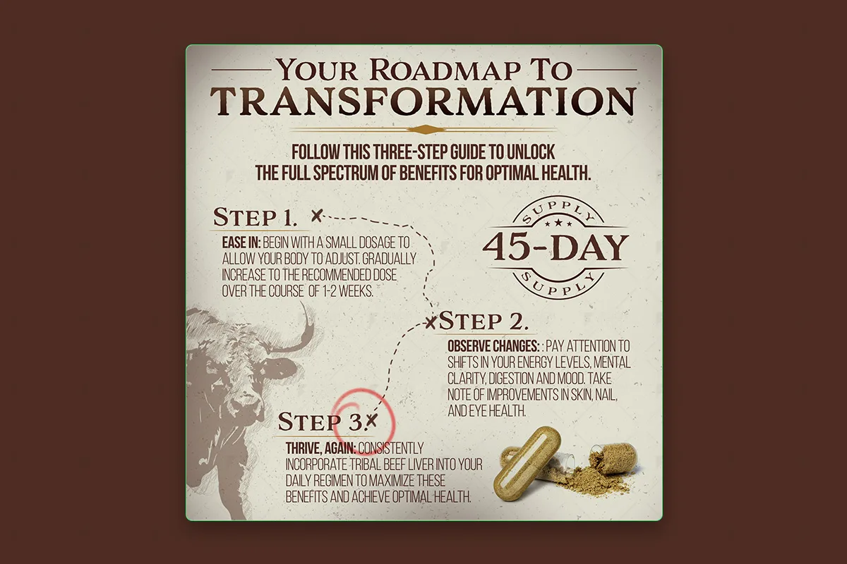Select Soma — Your roadmap to transformation